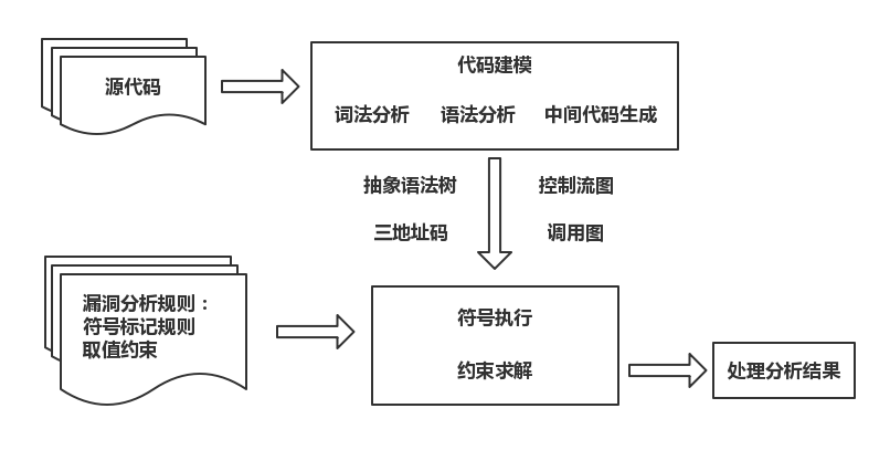 image-20221221230504182