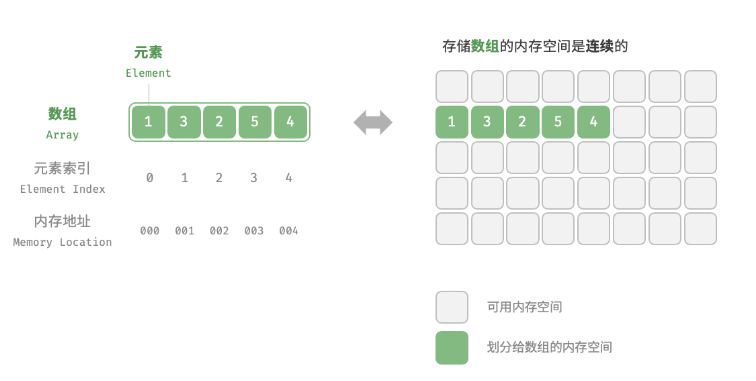 image-20230225205927263