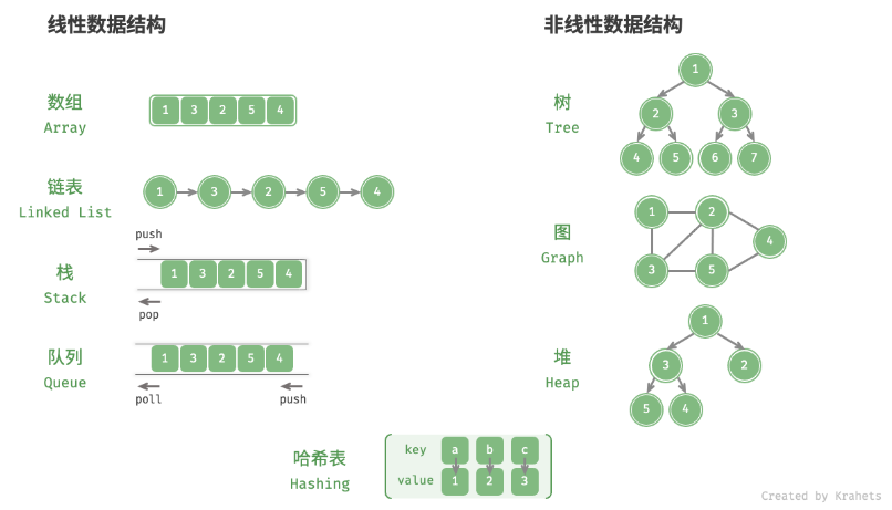 image-20230225205212840