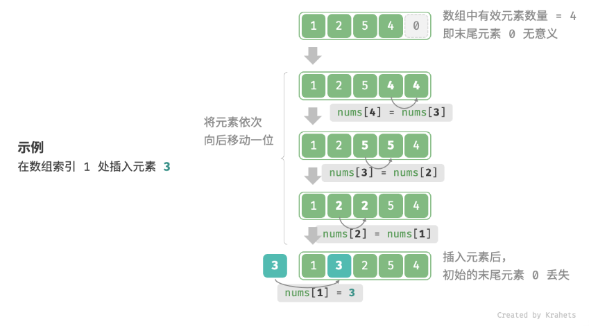 image-20230226151716001