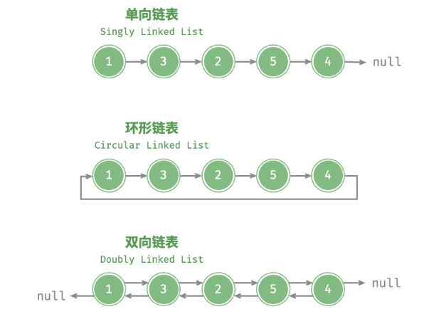 image-20230226165742373