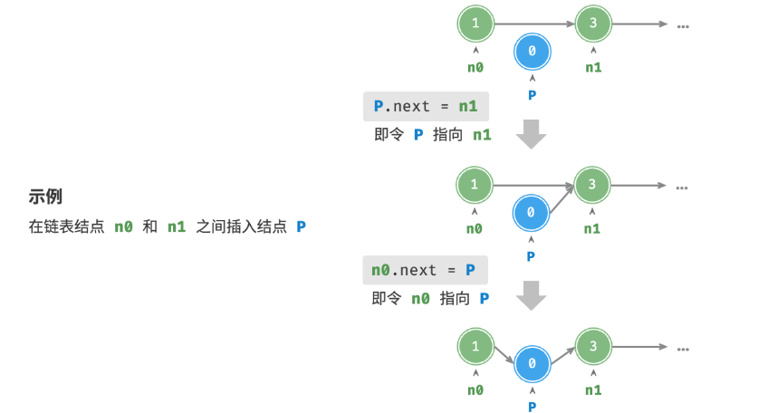 image-20230226155405367