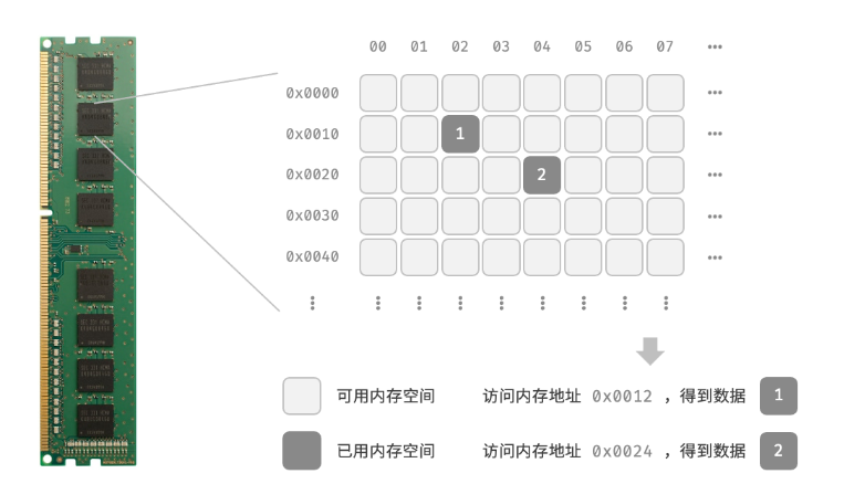 image-20230225204704075