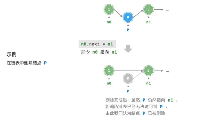 image-20230226155604079
