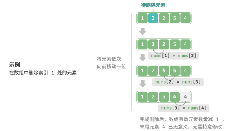 image-20230226152446700