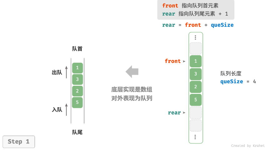 image-20230228135101323