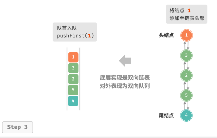 image-20230228135820714