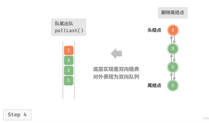 image-20230228135828593