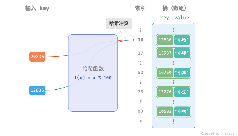 image-20230228151917529