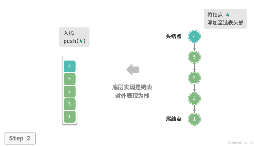 image-20230227093731081