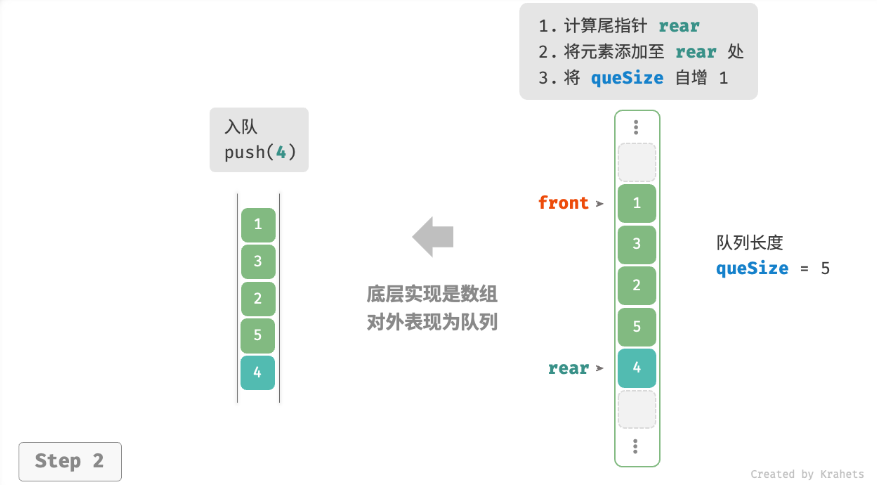 image-20230227105322307
