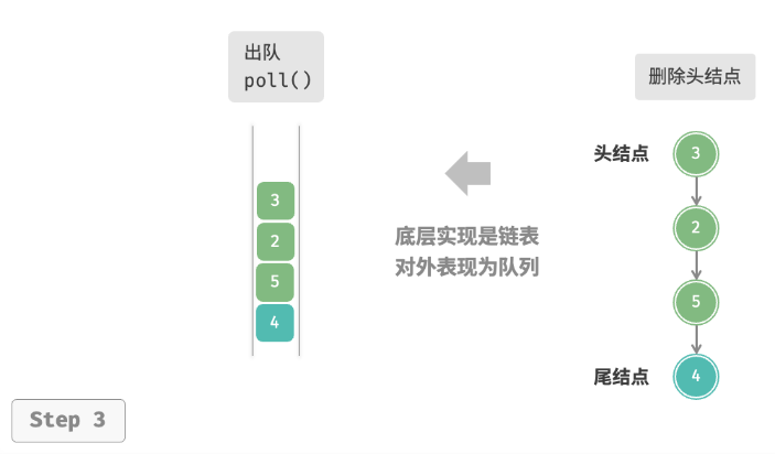 image-20230227105421522