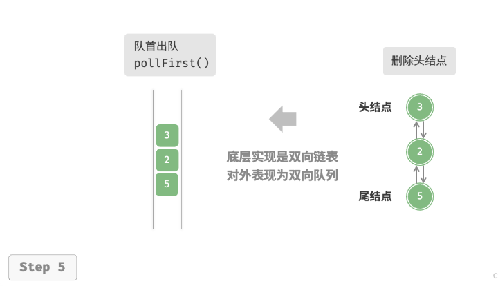 image-20230228135842315