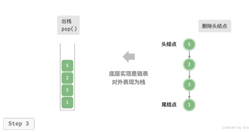 image-20230227093842178