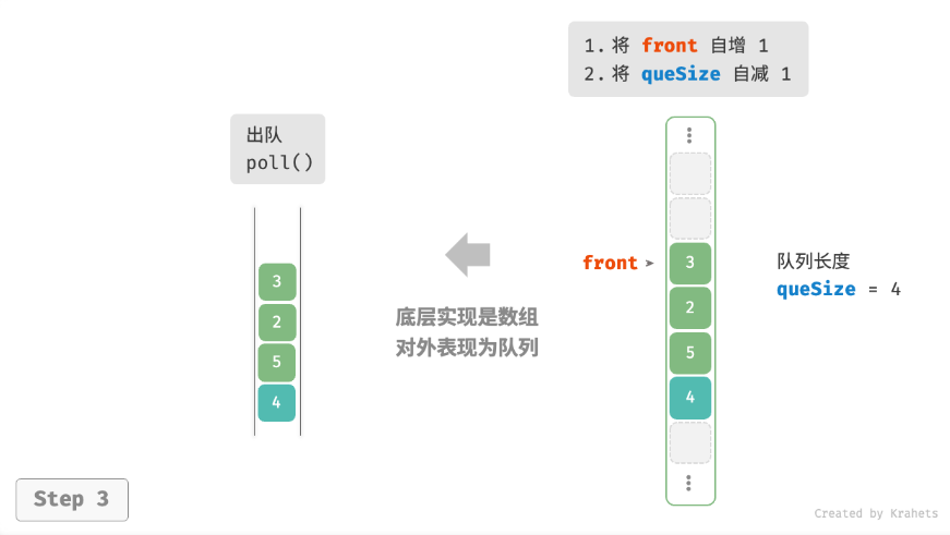 image-20230228135224854