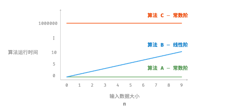 image-20230226142257824