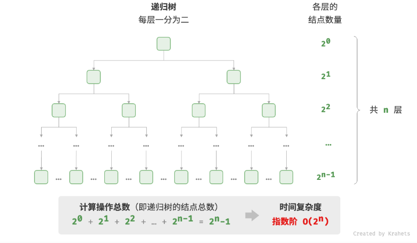 image-20230226145318985