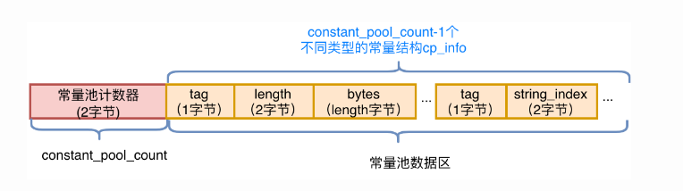 image-20230313155110042