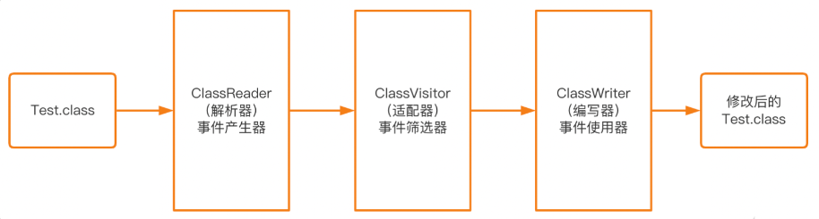 image-20230313191332466