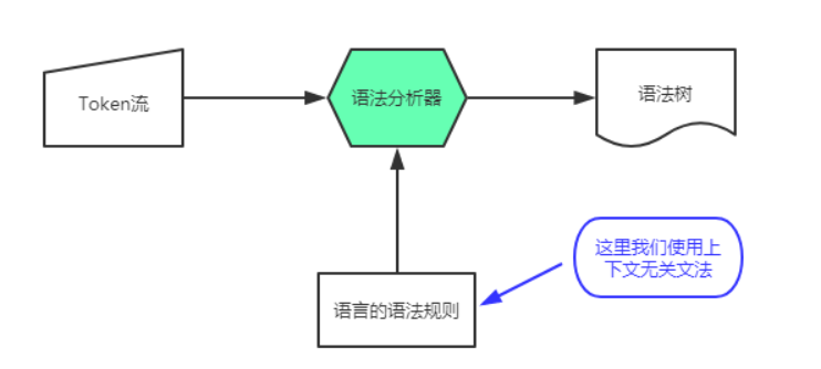 image-20230319211344511