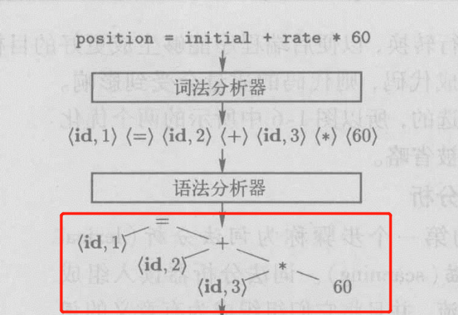 image-20230319212148491